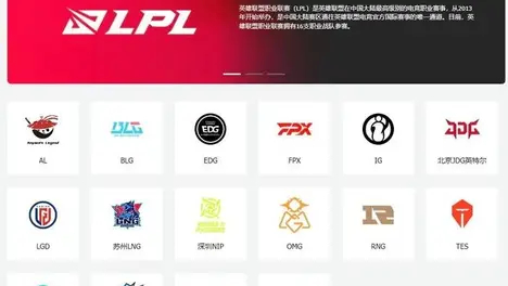 LPL瑞士轮抽签引热议：IG战队缺席、强队提前相遇，Doinb调侃抽签公平性质疑-雷竞技官网